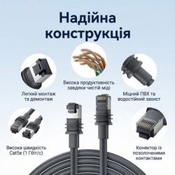 Патч-корд 50м, Starlink Gen 3 gray Vention (IACHX) - Картинка 2