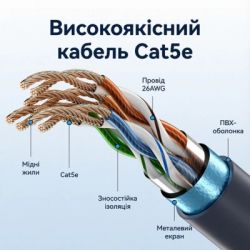 Патч-корд 50м, Starlink Gen 3 gray Vention (IACHX) - Картинка 3