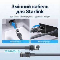 Патч-корд 50м, Starlink Gen 3 gray Vention (IACHX) - Картинка 4