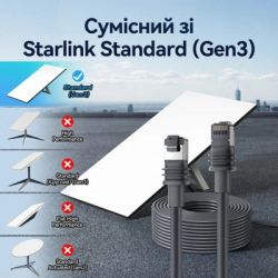 Патч-корд 50м, Starlink Gen 3 gray Vention (IACHX) - Картинка 5