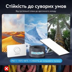 Патч-корд 50м, Starlink Gen 3 gray Vention (IACHX) - Картинка 6