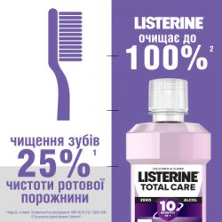 �������������� ��� ������� ��� Listerine Total Care 80 �� (3574661833903) - �������� 2