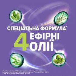 �������������� ��� ������� ��� Listerine Total Care 80 �� (3574661833903) - �������� 7