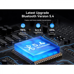 Навушники XO G37 Al Translate Black (XO-G37-BK) - Картинка 11