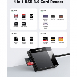 Картрідер Зчитувач флеш-карт USB 3.0 All-in-One 0.5m Card Reader Ugreen (30333) - Картинка 2