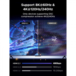 ���������� HDMI M to HDMI F 8K60Hz 48Gbps 90� corner black Ugreen (85632) - �������� 3
