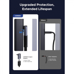 ���������� HDMI M to HDMI F 8K60Hz 48Gbps 90� corner black Ugreen (85632) - �������� 9