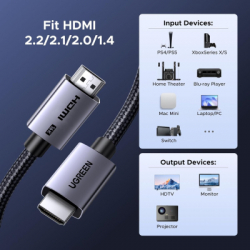 ������ �������������� HDMI M to HDMI M 2.0m V2.2 16K60Hz 96Gbps braided black Ugreen (65900) - �������� 6