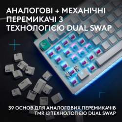 Клавіатура Logitech G512 X 98 Tactile Switch RGB USB UA White (920-014003) - Картинка 2