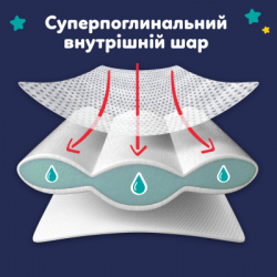 Підгузки Pampers Night Pants Розмір 4 (9-15 кг) 52 шт (8006530320665) - Картинка 3