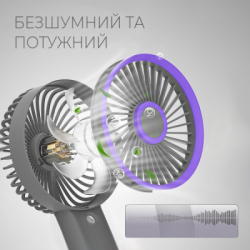 Вентилятор DYXON MEGAFAN 3003 White - Картинка 4