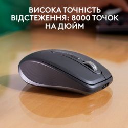 Мышка Logitech MX Anywhere 3S for Business Wireless/Bluetooth + Mouse Pad Studio Series Graphite (MX910-006958) - Картинка 3