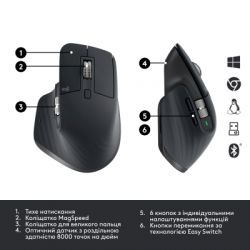 Мышка Logitech MX Master 3S Performance for Business Wireless/Bluetooth + Mouse Pad Studio Series Graphite (MX910-006582) - Картинка 6
