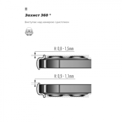 Чохол до мобільного телефона Armorstandart ICON Samsung A27 5G Camera Cover Lavender (ARM89808) - Картинка 5