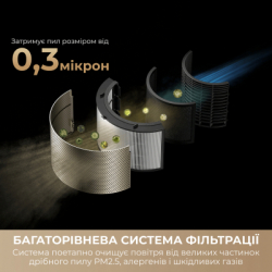 ������� ������ Dreame PM10 (CVF24A) - �������� 9