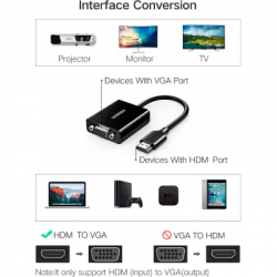 ���������� HDMI M to VGA F 1920x1080 60Hz black Ugreen (UGR-90813) - �������� 3