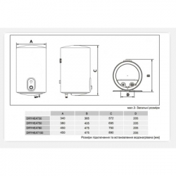 Бойлер Gorenje DryHeat 100 (747939) - Картинка 4