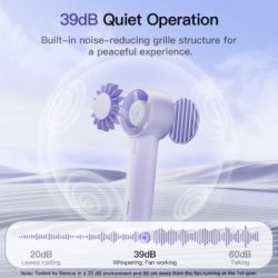 Вентилятор Xiaomi Baseus GoTrip-DT1 Nebula Purple (BASEUS-DT1) - Картинка 2