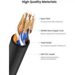 ����-���� 0.5�, U/UTP CAT 6A Copper Ethernet Cable ������(������ 2.8��) NW122 Black Ugreen (70331) - �������� 5