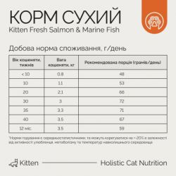 Сухий корм для кішок Savory Kitten rich in Fresh Salmon with Marine Fish 400 г (4820261921137) - Картинка 4