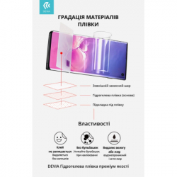 Плівка захисна Devia hydrogel Samsung Flip 8 Case-friendly front+back (DV-SM-FL8U) - Картинка 2