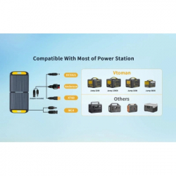 Портативна сонячна панель Vtoman 110W 19V IP67 MC-4/Anderson/XT60/DC5521 (VS110) - Картинка 7