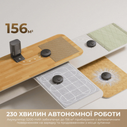 Пилосос Dreame D30 Ultra Black (RTD31TE-BL) - Картинка 12