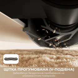 Пилосос Dreame D30 Ultra Black (RTD31TE-BL) - Картинка 3