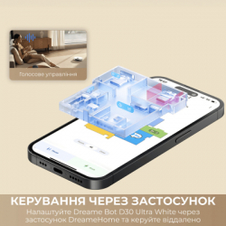 Пилосос Dreame D30 Ultra Black (RTD31TE-BL) - Картинка 7