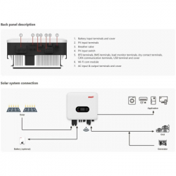 Сонячний інвертор Must PH11-6048 PRO, 6kW 48V (PH11-6KL1-EU-G2) - Картинка 3