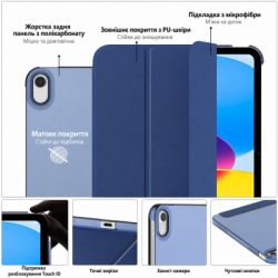 Чохол до планшета BeCover Tri Fold Hard Apple iPad 10.9" (2022/2024)/iPad (А16) 2025 11" Deep Blue (716119) - Картинка 4
