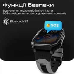 Смарт-годинник HiFuture Kidguard G1 з GPS, 4G та камерою Pink Purple (KidguardG1.Pink-Purple) - Картинка 3