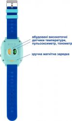  - AmiGo GO005 4G WIFI Thermometer Blue -  7