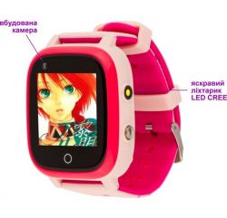  - AmiGo GO005 4G WIFI Thermometer Pink -  7
