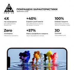 ������� ���� Armorstandart Pro ��� Apple iPhone 13/13 Pro Black, 0.33mm, 3D (ARM60264) - �������� 4