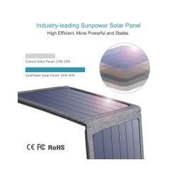    Choetech 14W Foldable Solar charger Panel (SC004) -  4