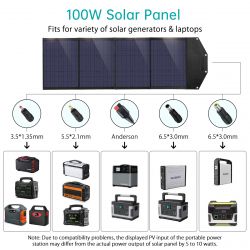    Choetech 100W Foldable Solar Charger (SC009) -  4