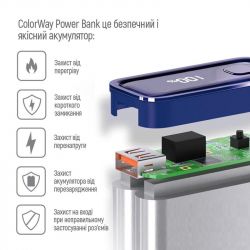  ColorWay Full power 20000mAh Blue (CW-PB200LPG2BL-PDD) -  10