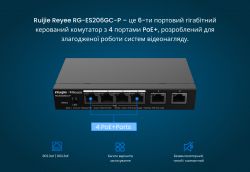  Ruijie Reyee RG-ES206GC-P (4xGE PoE+, 2xGE Uplink, CCTV, Cloud Managed, L2, max PoE 54W, , , ) -  4
