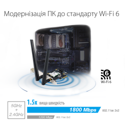 Беспроводной адаптер Asus PCE-AX1800 (AX1800, Bluetooth 5.2, WPA3, MU-MIMO, 2 внешних антенны) - Картинка 7