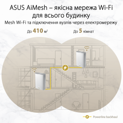 ������������� Asus ZenWiFi AX Hybrid XP4 2PK White - �������� 3