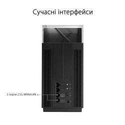 Маршрутизатор Asus ZenWiFi Pro XT12 (2-PK) - Картинка 6