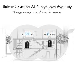 Маршрутизатор Asus ZenWiFi Pro XT12 (2-PK) - Картинка 7