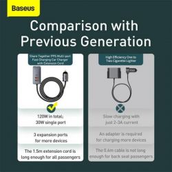    Baseus Share Together PPS  with extension cord 120W (2USB, 2USB-C) Gray (CCBT-A0G) -  7