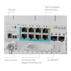  MikroTik netPower Lite 7R (CSS610-1GI-7R-2S+OUT) -  3