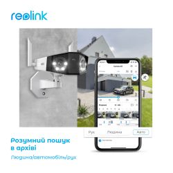 IP  Reolink Duo 2 LTE -  8