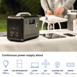 ������� ������� Choetech 1200W (BS005) - �������� 4