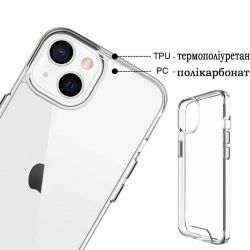 Чохол-накладка BeCover Space Case для Apple iPhone 14 Transparancy (708581) - Картинка 4