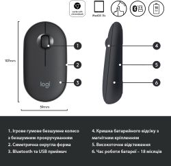 Мышь беспроводная Logitech Pebble M350 (910-005718) Black USB - Картинка 7