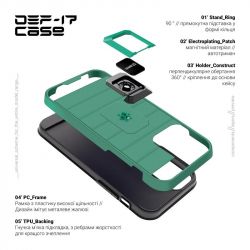�����-�������� Armorstandart DEF17 ��� Samsung Galaxy A03 SM-A035 Military Green (ARM61351) - �������� 3